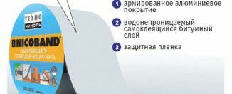 Гидроизоляционная лента для окон ПВХ: характеристики, применение лента для окон фото 1